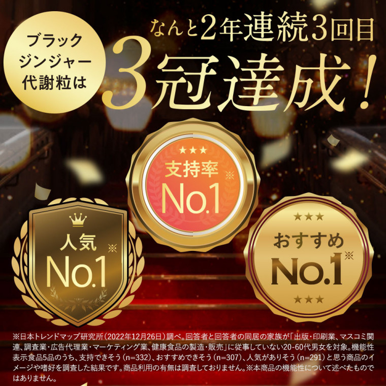 ポイントキャンペーン中 ブラックジンジャー代謝粒 DMJえがお生活 機能