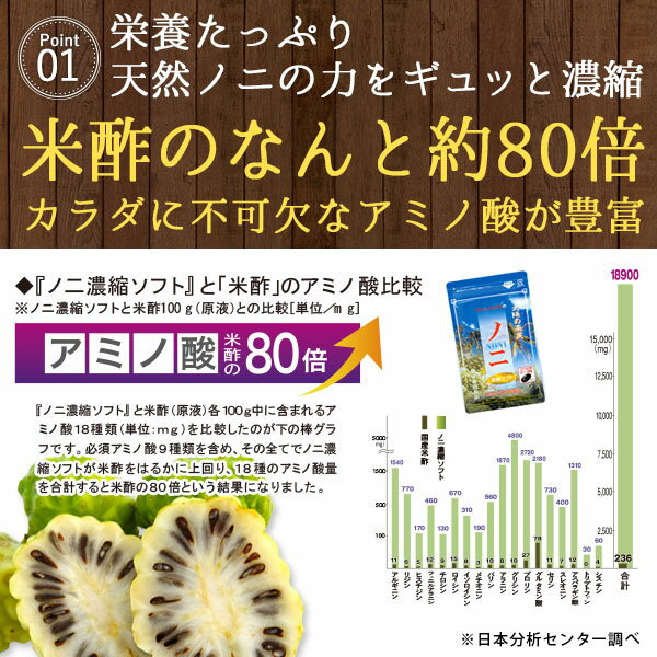 【3袋】DMJえがお生活 ノニ濃縮ソフト 日本製 ノニ サプリ サプリメント