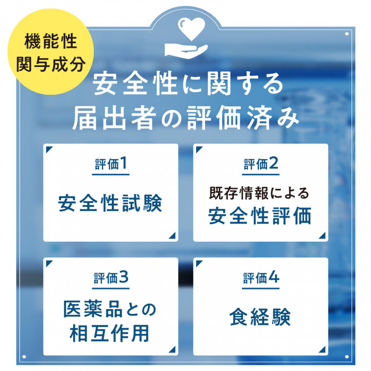 血糖セーブ 菊芋粒 [血糖値 サプリメント/DMJえがお生活] イヌリン サプリメント 食後の血糖値上昇を抑える(機能性表示食品) 日本製 31日分  | DMJえがお生活 公式通販サイト｜自然由来の健康食品・サプリメント・化粧品などを心を込めてお届けします。